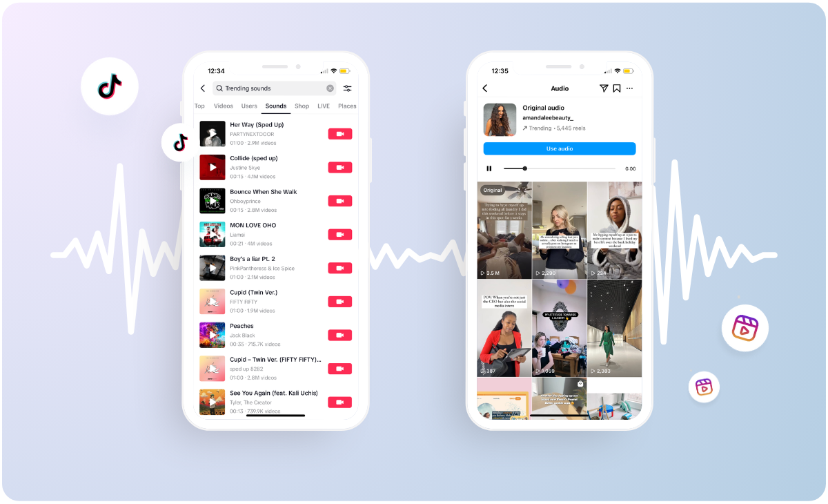 Trending TikTok Songs and Trending Reels Updated Every Week